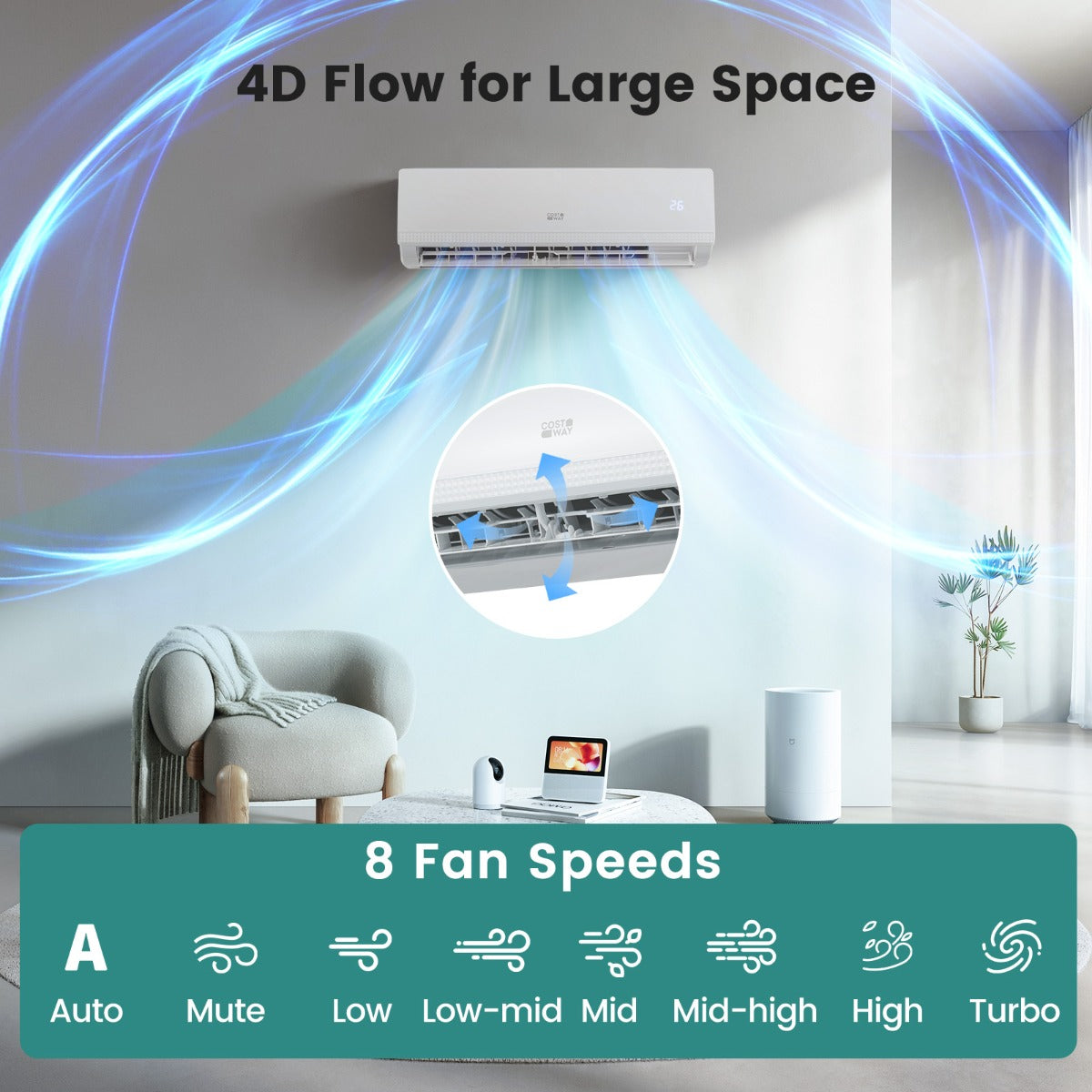 LIVSK Mini Split Airconditioner - 9000 BTU voor Ruimtes tot 42 m² - A++ Energieklasse - 7 Modi - Stille Werking - Wit