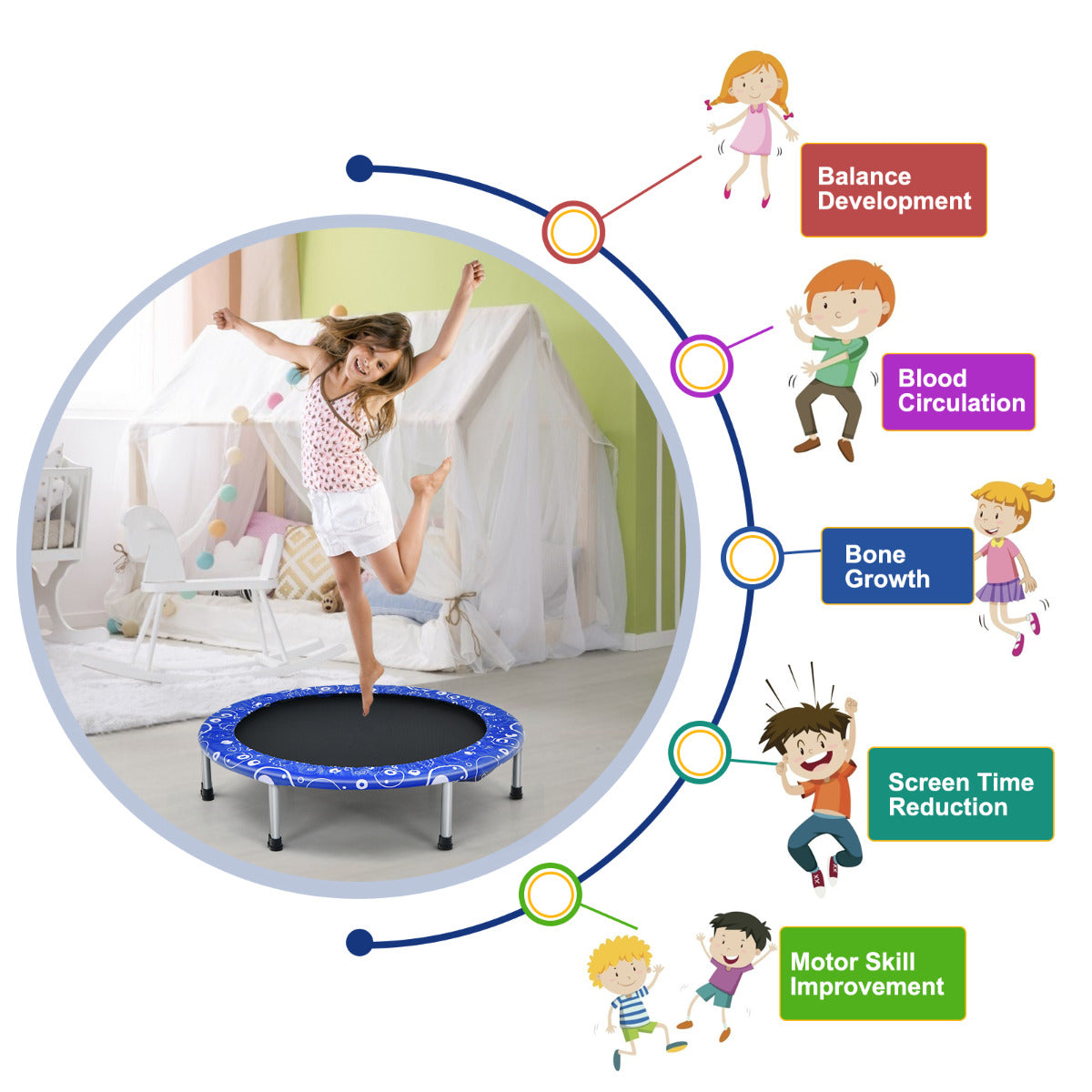 LIVSK Kindertrampoline 92 cm - Veiligheidsafdekking - Geluidsarm - Antislip - Voor Peuters - Blauw