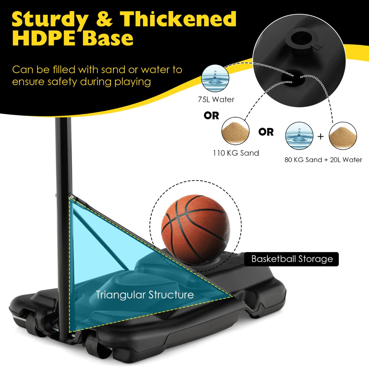LIVSK Draagbare Basketbalring - Verstelbaar 130-305 cm - Onbreekbaar Backboard - Vulbare Basis - Voor Kinderen en Volwassenen -