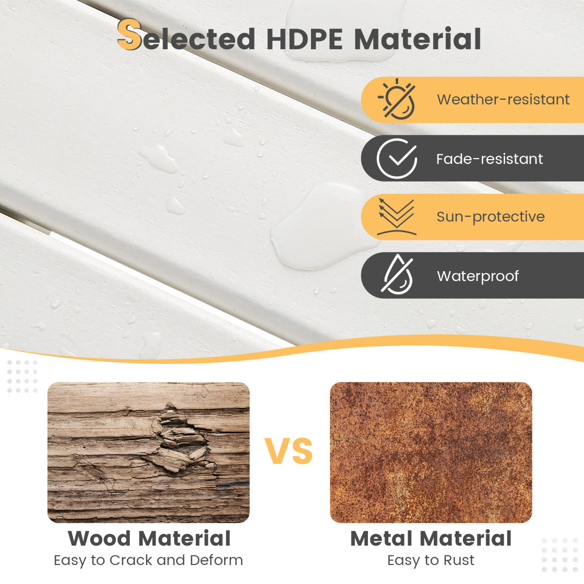 LIVSK Weerbestendige Bijzettafel - HDPE-materiaal - Onderhoudsvriendelijk - Draagvermogen 100 kg - 35,5 x 35,5 x 46,5 cm - Wit