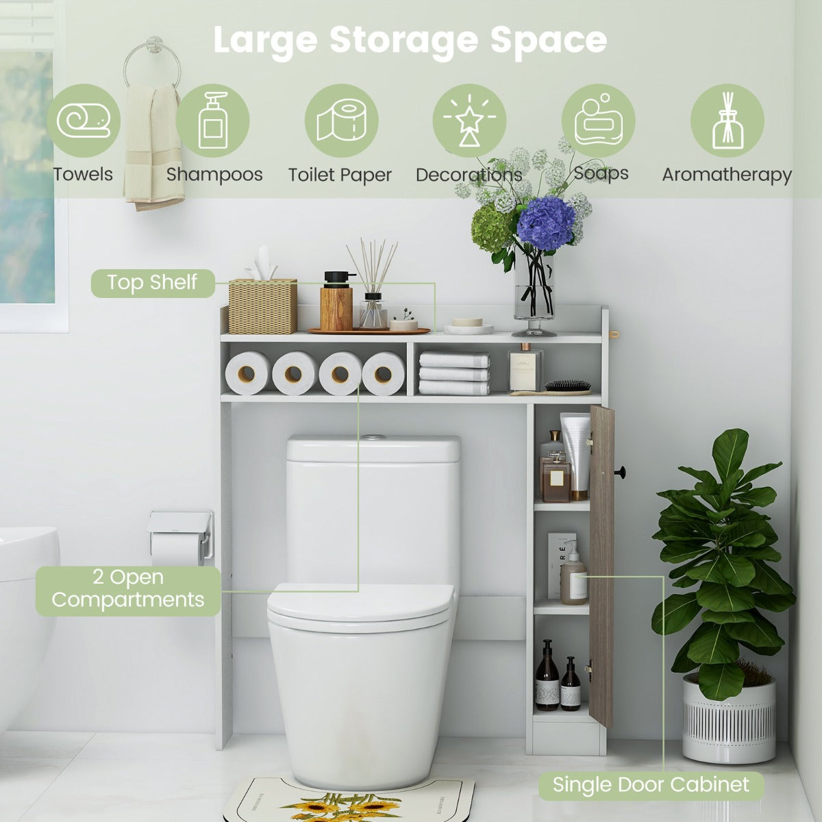 LIVSK Vrijstaand Toiletbovenkastje - Verstelbare Planken - Ruimtebesparend - Modern Design - Totale Capaciteit 45 kg - Wit