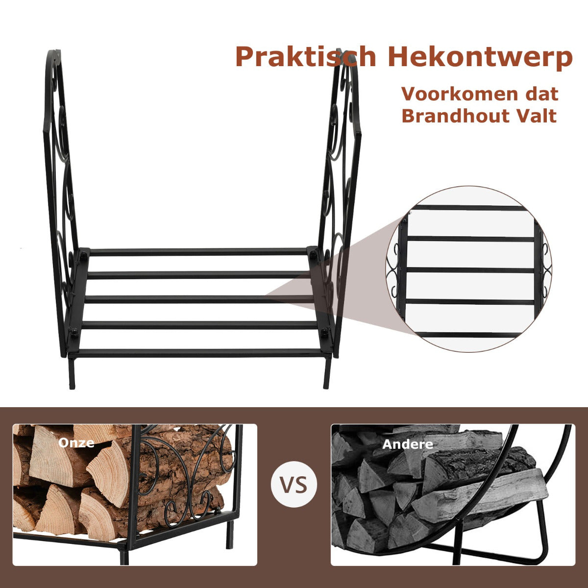 LIVSK brandhoutstandaard - Stalen Houtblokhouder - 60 kg Laadvermogen - Compact 37 x 32 x 39,5 cm - Binnen/Buiten - Zwart