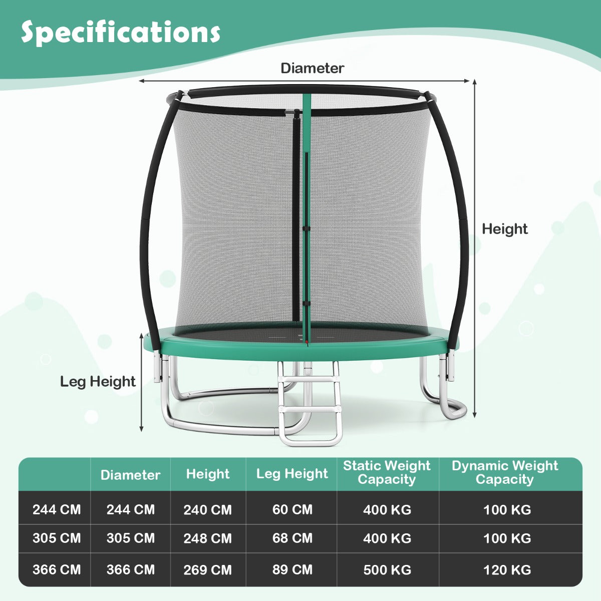 Livsk costway buitentrampoline met ladder rond tuintrampolin met veiligheidsnet randbedekking en metalen frame o366cm groen 1 1