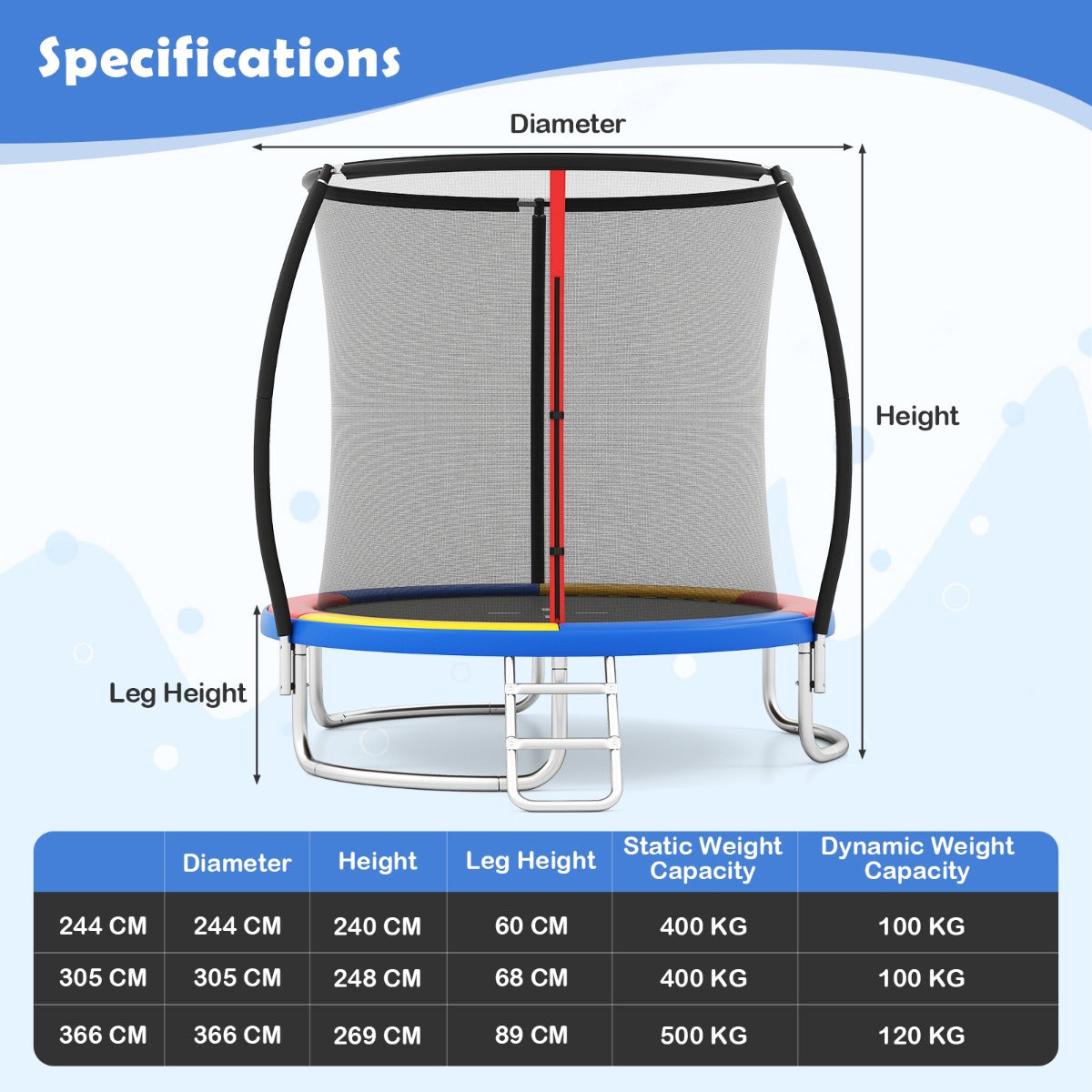 Livsk costway buitentrampoline met ladder rond tuintrampolin met veiligheidsnet randbedekking en metalen frame o366cm kleurrijk 1 1