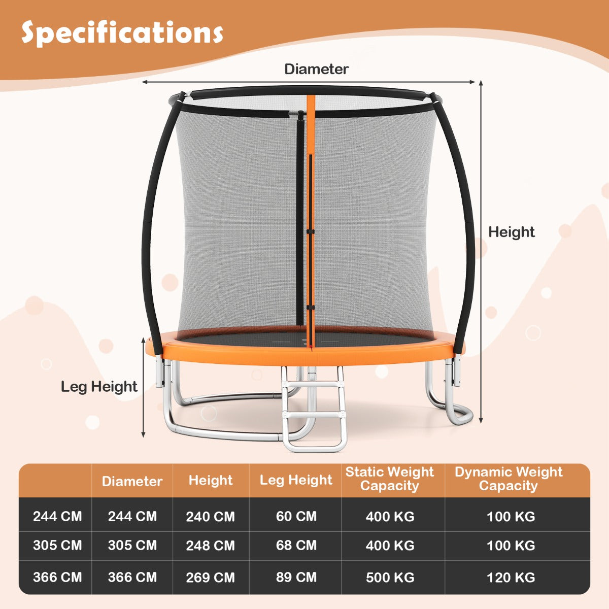 Livsk costway buitentrampoline met ladder rond tuintrampolin met veiligheidsnet randbedekking en metalen frame o366cm oranje 1 1