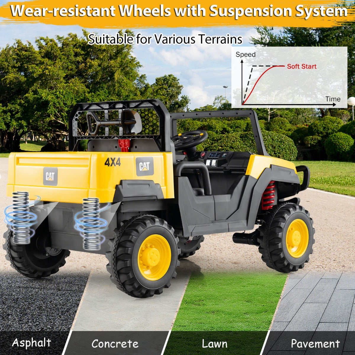 Livsk costway caterpillar elektrische auto 24v 2 zits elektrisch voertuig met afstandsbediening 4 x 100w motoren 5