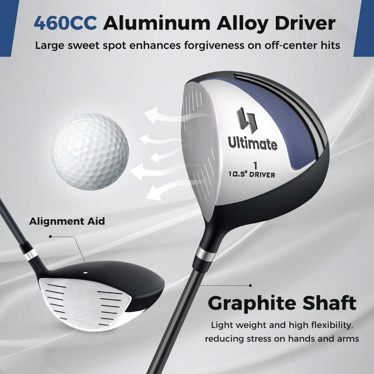 LIVSK Complete Golfset voor Linkshandige Heren - Inclusief Driver, IJzers en Putter - Draagbare Standtas met Regenhoes - Blauw