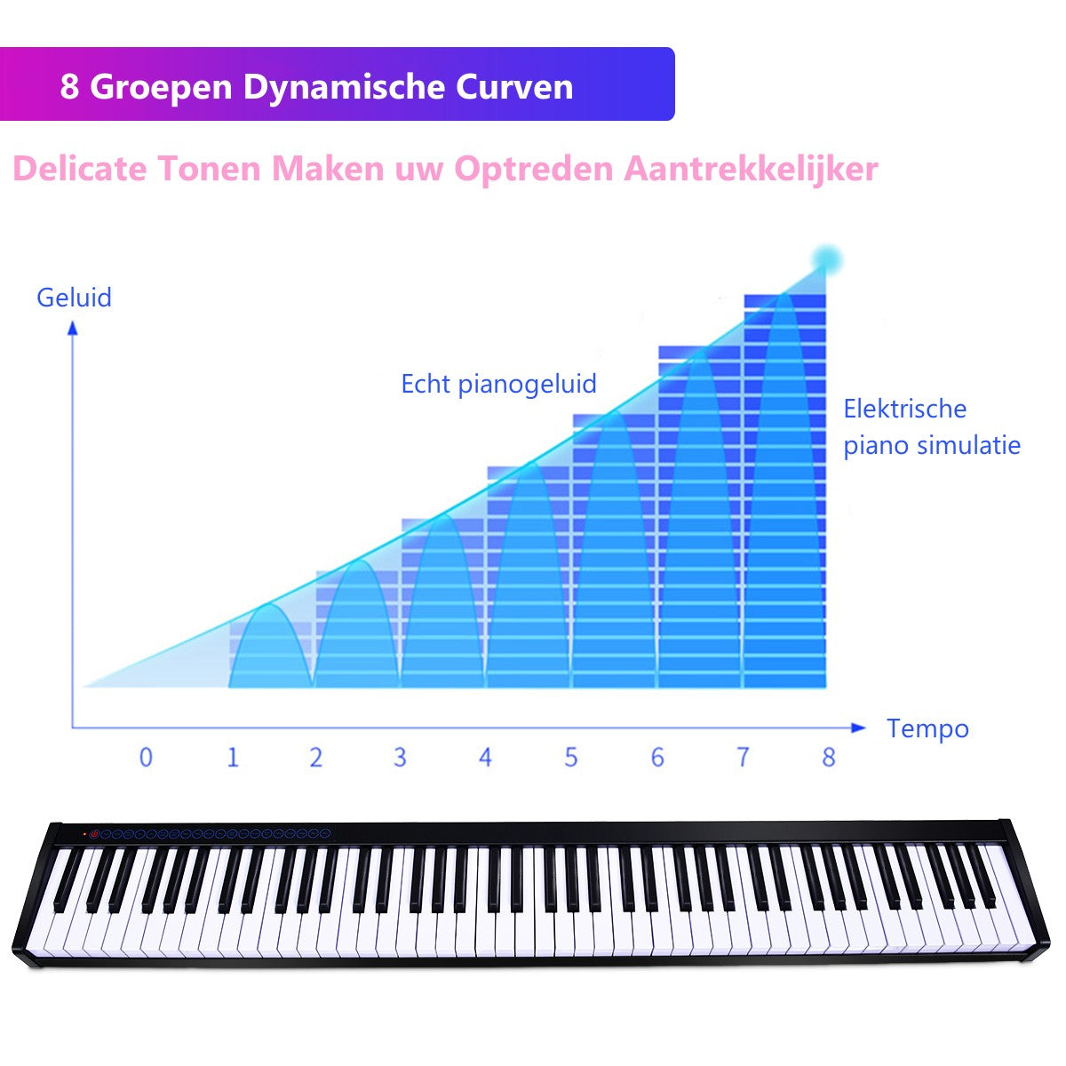 LIVSK Digitale Piano 88 Toetsen - Draagbare Tas - Dynamische Aanpassing - Bluetooth - Rijke Functionaliteit - Zwart + Wit