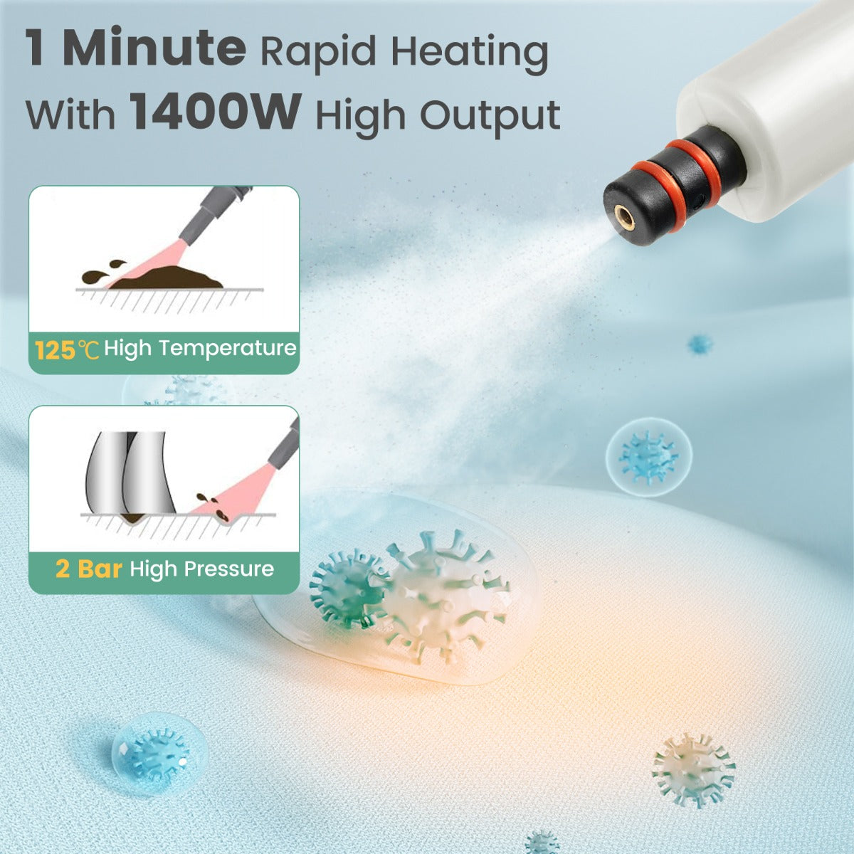 LIVSK Draagbare Stoomreiniger - 14 Accessoires - 1400 W - 400 ml Watertank - 5 m Snoer - Tot 125 ℃ - Grijs