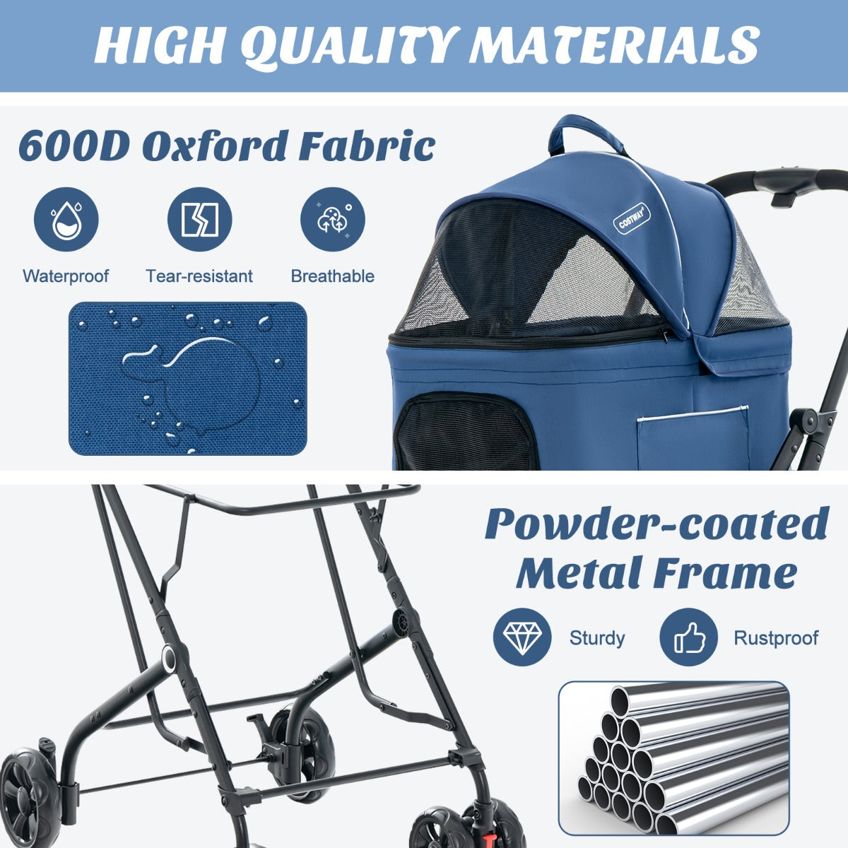 LIVSK 3-in-1 Kinderwagen voor Huisdieren - Opvouwbaar - Afneembare Dragers - Ademend Gaas - 53 x 84 x 105 cm - Blauw