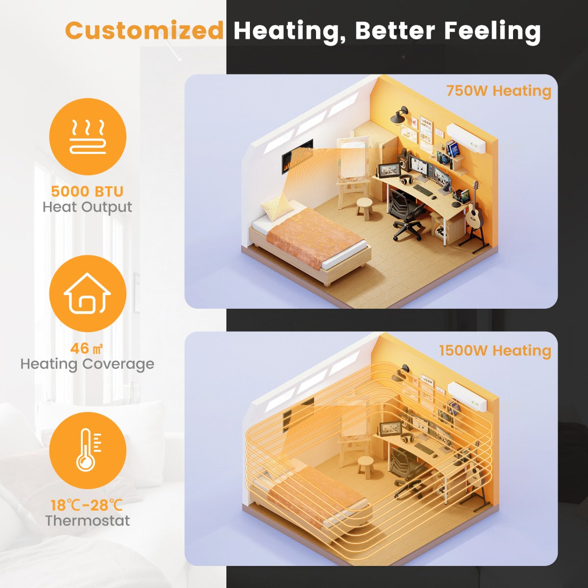 LIVSK Elektrische Haard - 9 Vlamkleuren - 750W/1500W Verwarming - Afstandsbediening - Veilig en Stil - 91,5 x 14 x 45 cm - Zwart