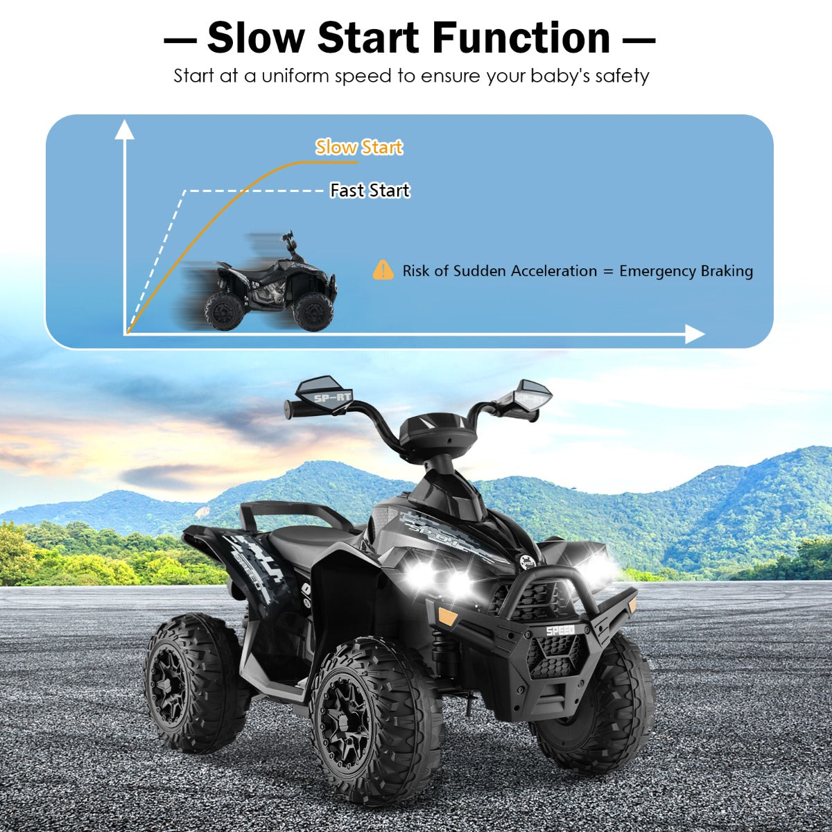 Livsk costway elektrische quad voor kinderen 12 v met muziek claxon en led koplamp kinderquad 22 43 km u voor peuters vanaf 3 jaar