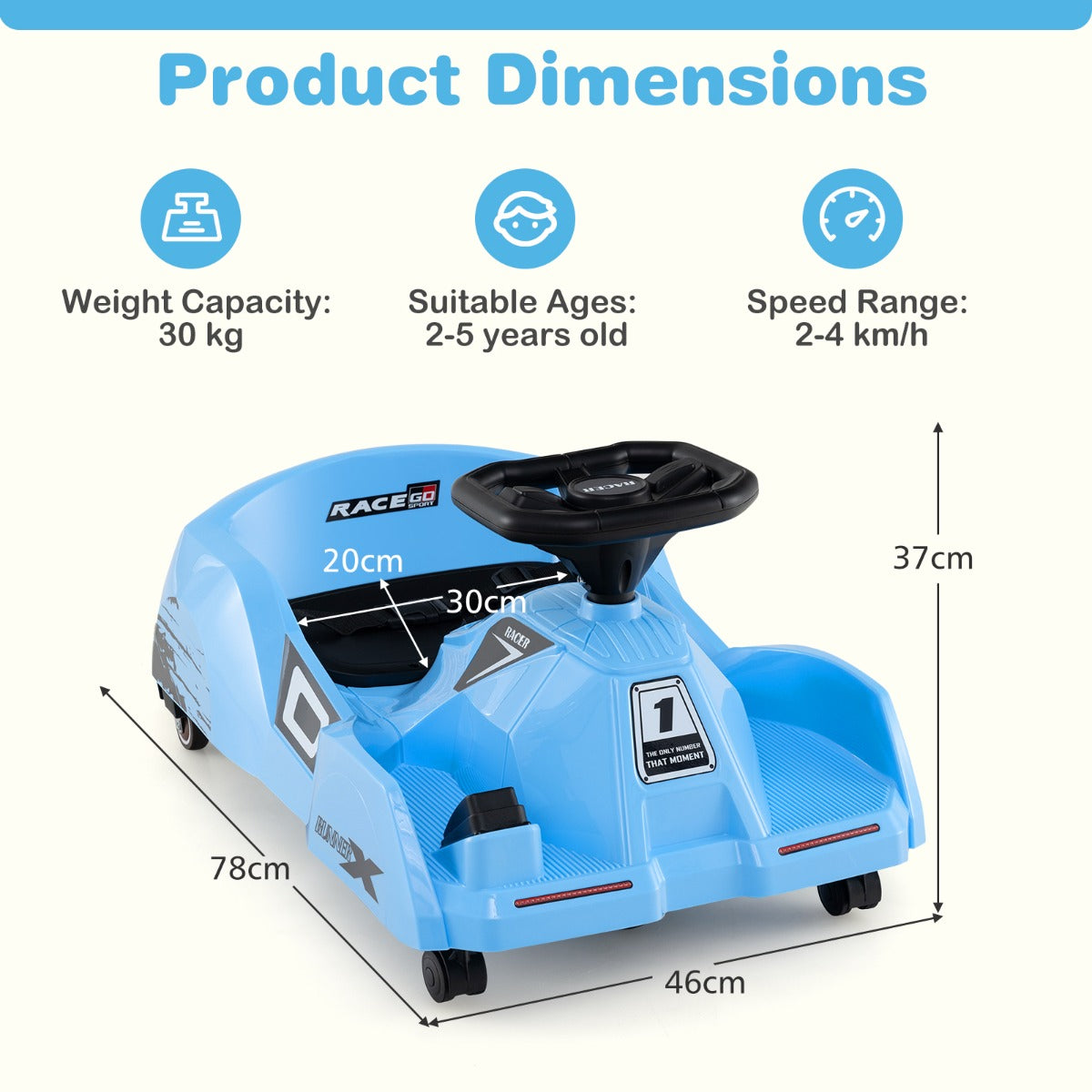 LIVSK Zit-rennauto voor Kinderen 2-5 Jaar - Afstandsbediening - Veiligheid - 12V Batterij - Toeter en Muziek - Blauw