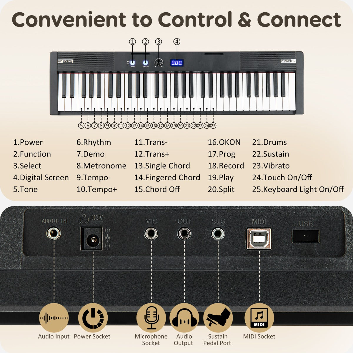 Livsk costway elektronisch keyboard met 61 toetsen compleet met in hoogte verstelbare standaard en kruk 2