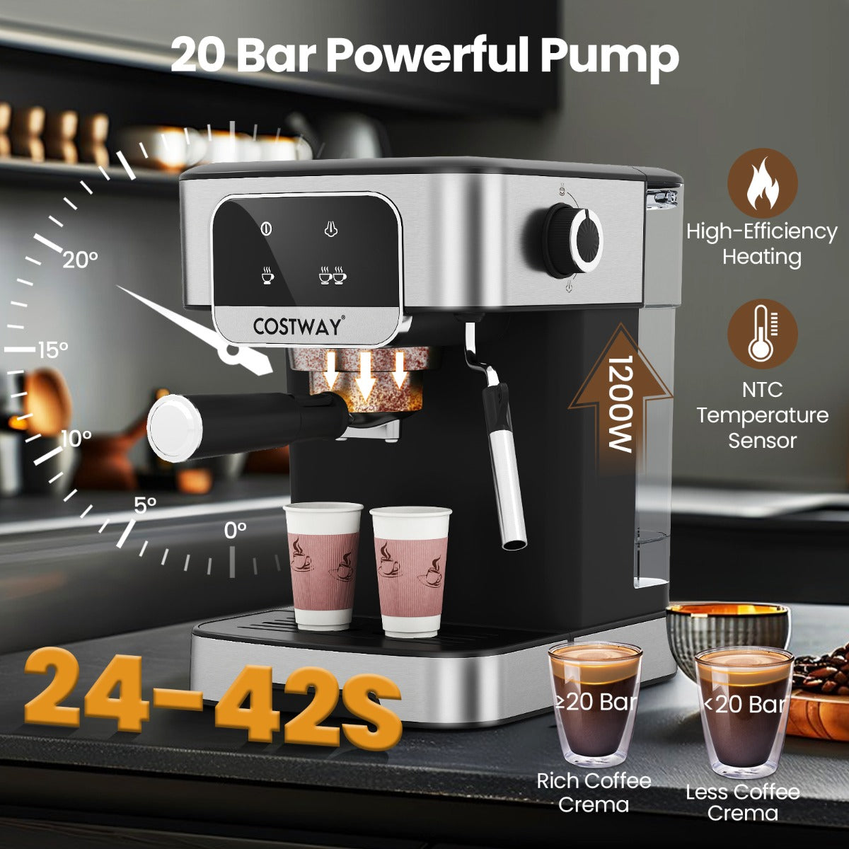 Livsk costway espressomachine 20 bar 1200 w espressomaker met stoom melkopschuimer 18 l afneembaar waterreservoir touchscreen 2