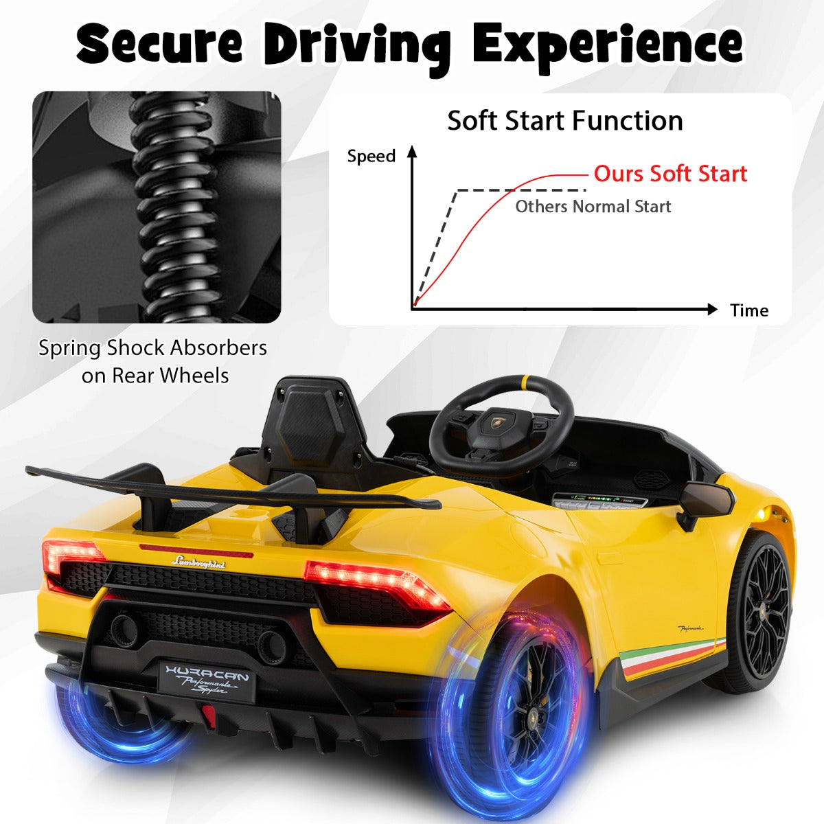 LIVSK Gelicentieerde Lamborghini Kinderauto - 2 Besturingsmodi - LED-verlichting - Veiligheidsharnas - Tot 30 kg - Zwart