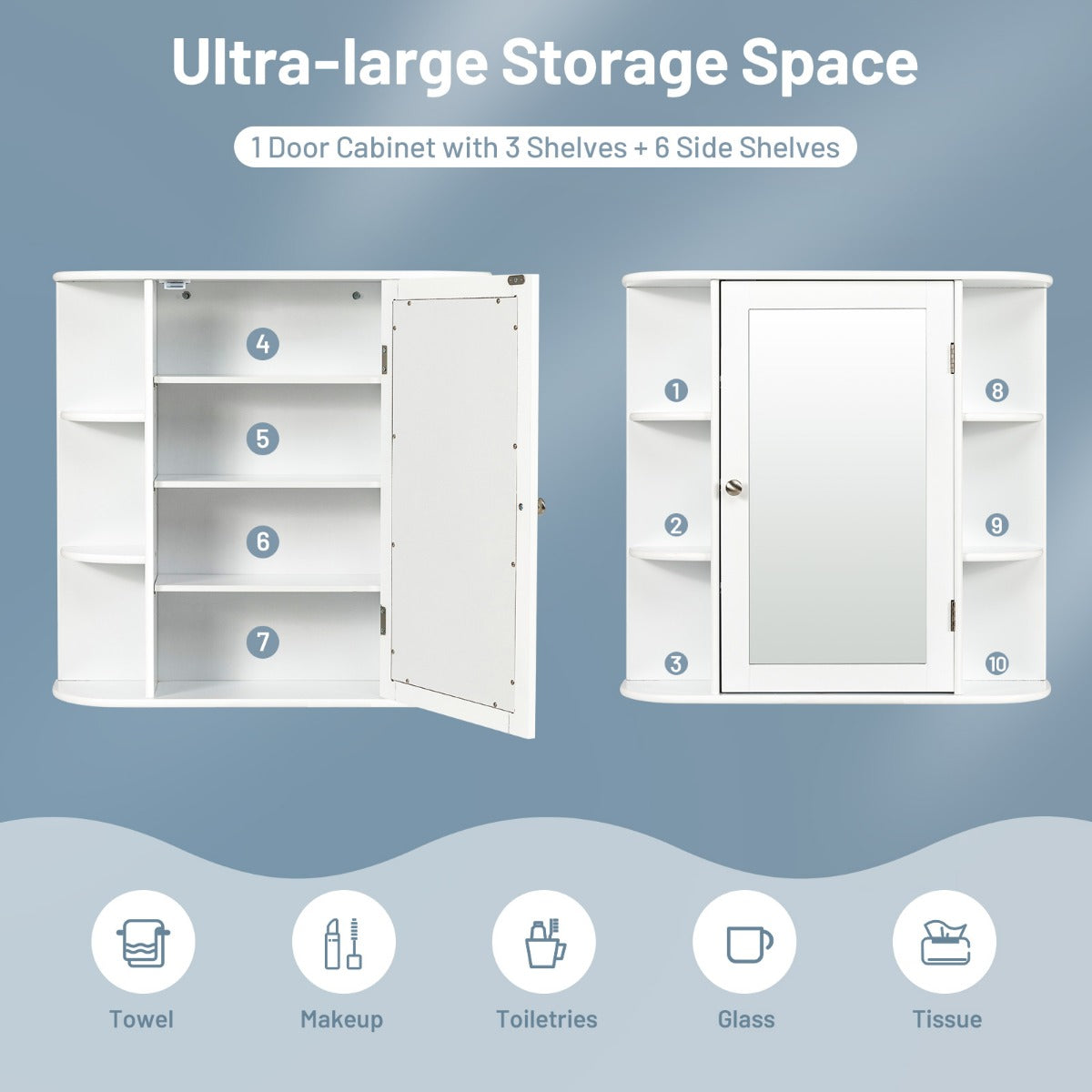 LIVSK Badkamerkast met Spiegeldeur - 6 Open Compartimenten - Duurzaam MDF - Wandmontage - Compact - Wit