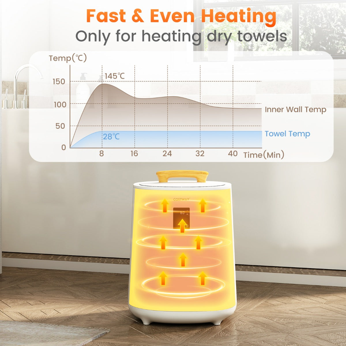 Livsk costway handdoekverwarmer 18 liter dekenverwarmer draagbare elektrische verwarmingsemmer 3