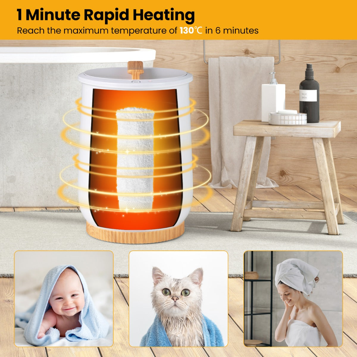 LIVSK Handdoekverwarmer-emmer - Grote Capaciteit 20L - Snel Verwarmen - Eenvoudige Bediening - Wit