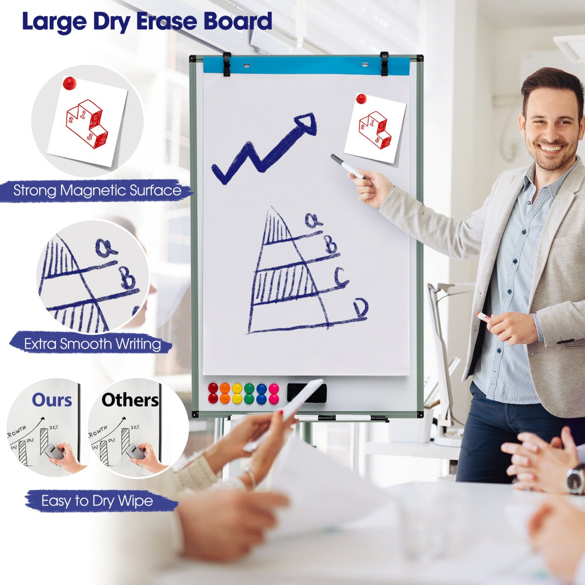 LIVSK Magnetisch Whiteboard - Verstelbaar met Wieltjes - Inclusief 12 Magneten en 6 Markeerstiften - 100 x 65 cm - Groen