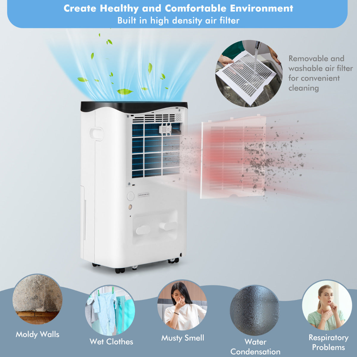 LIVSK Luchtontvochtiger - 50 L/Dag - 4 Modi - 2 Ventilatorsnelheden - 24-uurs Timer - Stil Onder 46 dB - Wit + Zwart