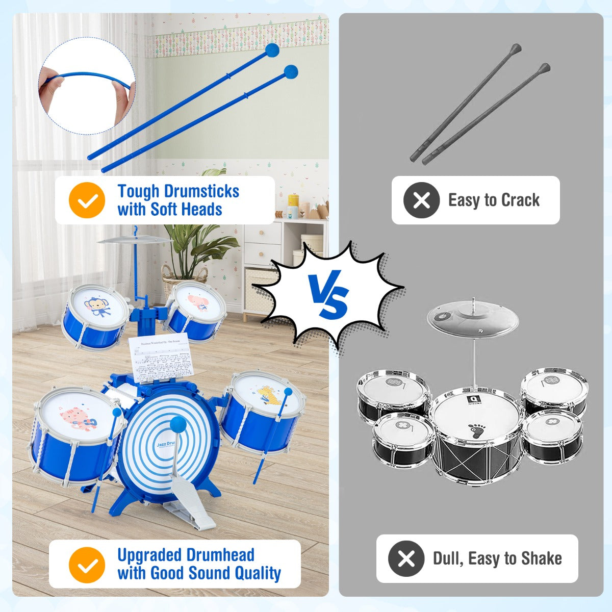 LIVSK Educatief Kinderdrumstel - 5 Trommels en 1 Bekken - Stimuleert Muzikale Ontwikkeling - Inclusief Kruk en Stokken - Blauw