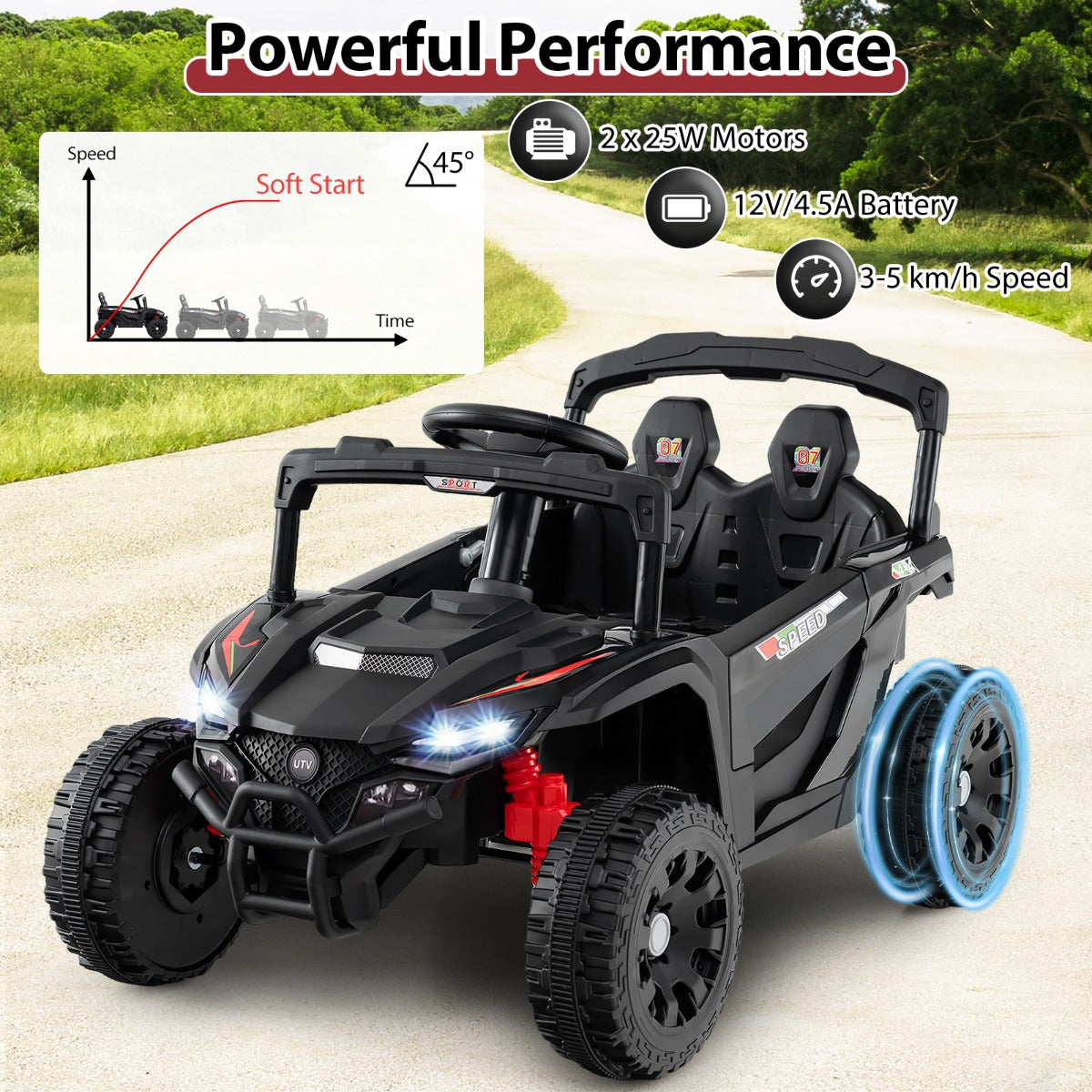 LIVSK Elektrische Kinderauto UTV Truck - Afstandsbediening - 12V - 2 motoren - Veiligheidsgordel - Tot 30 kg - Zwart