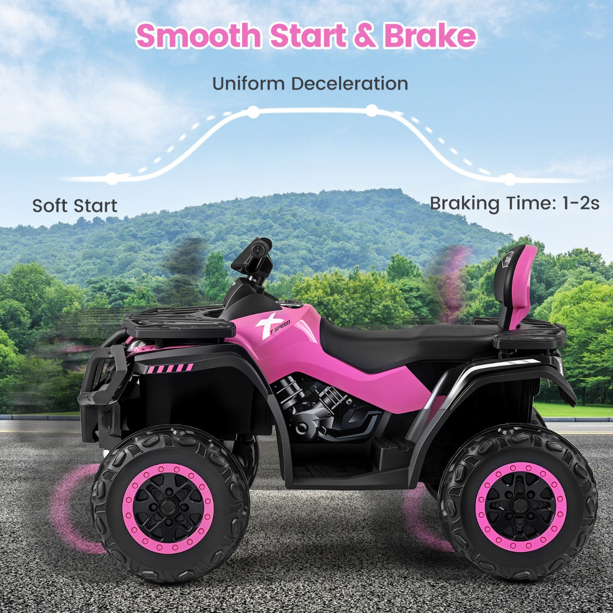 LIVSK Elektrische 2 - zits Kinder - ATV - 4 Motoren - Zachte Start - Interactief Dashboard - Veilig en Comfortabel - Roze