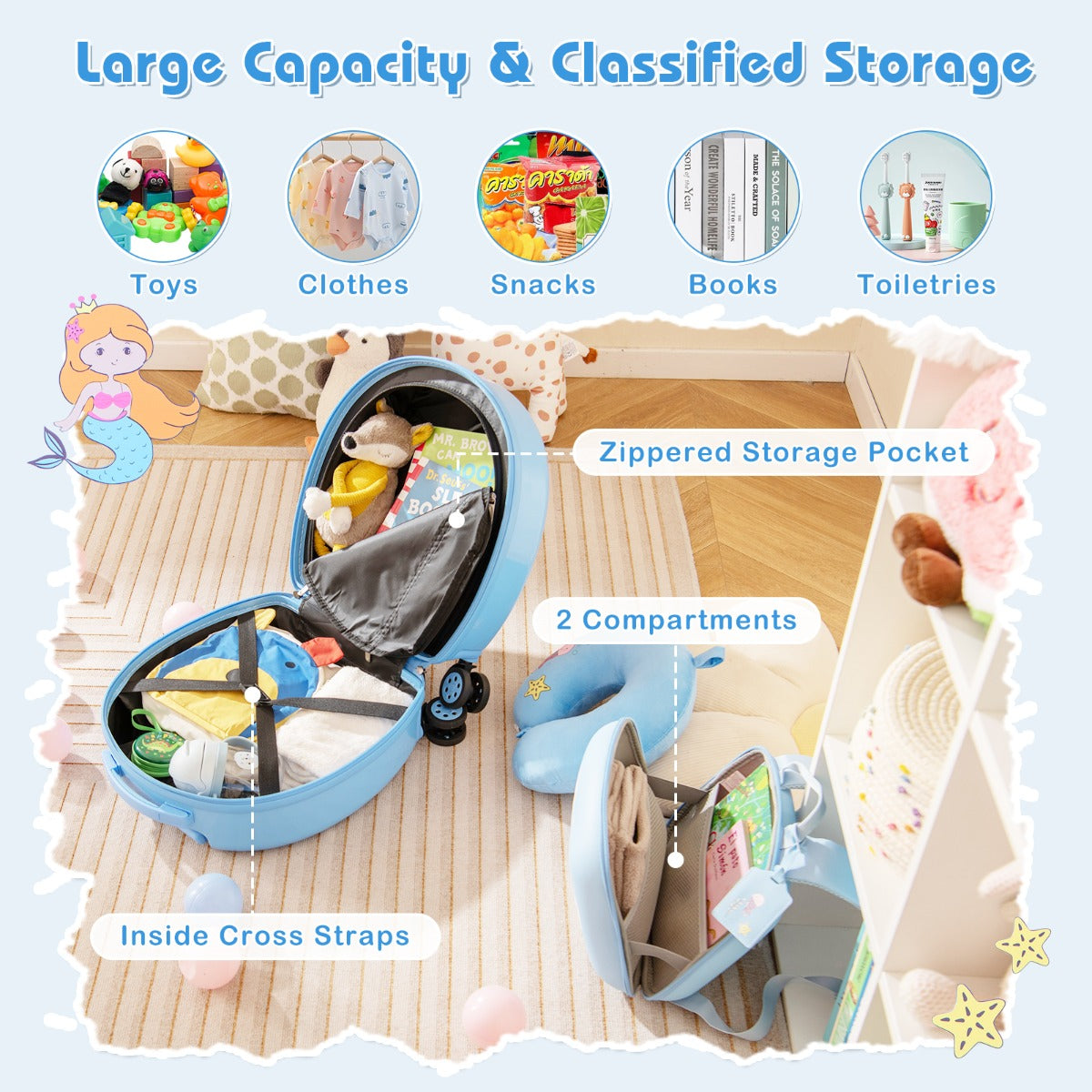 LIVSK Kinderbagageset - Handbagagekoffer met Rugzak, Nekkussen en Bagagelabel - Waterbestendig - 14 inch - Blauw+Wit