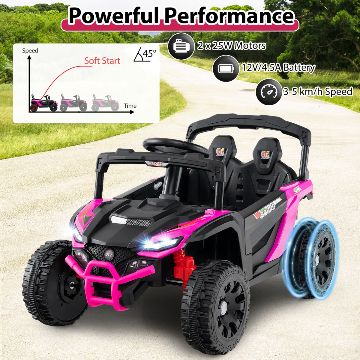 LIVSK Elektrische Kinderauto UTV-truck - Afstandsbediening - 12V - 2 motoren - Voor kinderen vanaf 3 jaar - Roze
