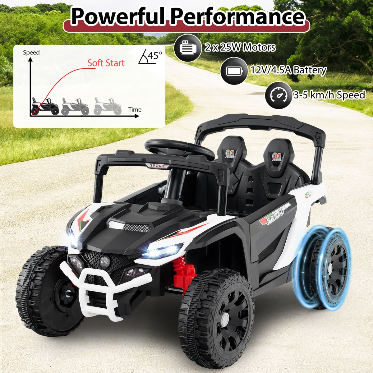 LIVSK Elektrische Kinderauto met Afstandsbediening - 2 Besturingsmodi - LED-koplampen - Tot 30 kg - 90 x 58 x 54 cm - Wit