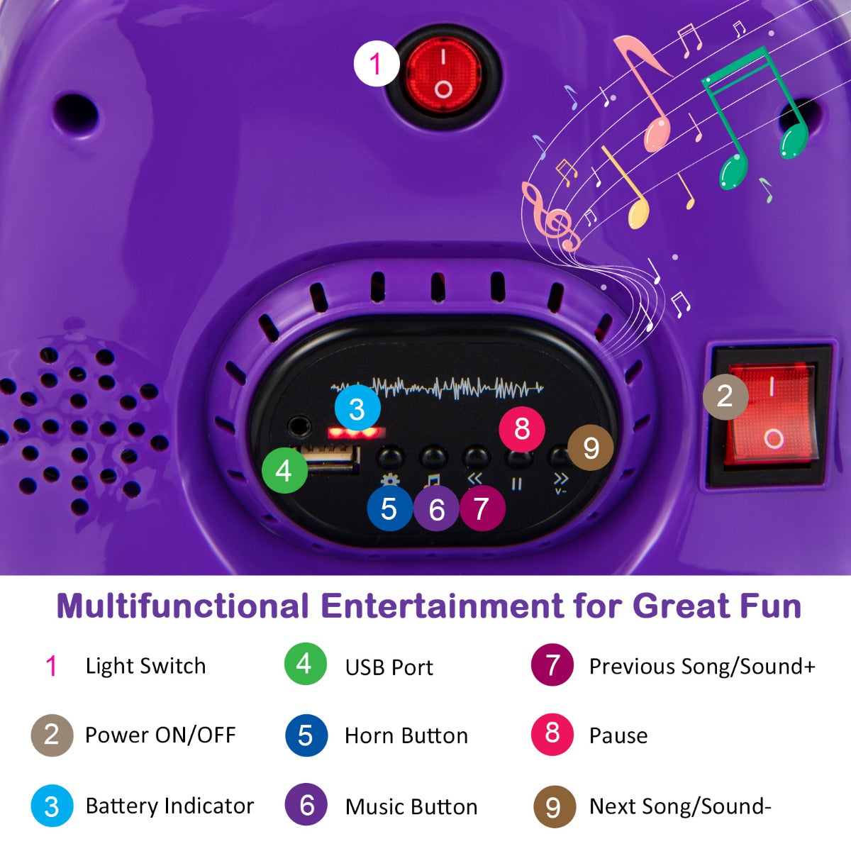 LIVSK Botsauto voor Kinderen - 360° Draaien - Dubbele Joysticks - LED Verlichting - Veiligheidsgordel - 3-6 km/u - Paars