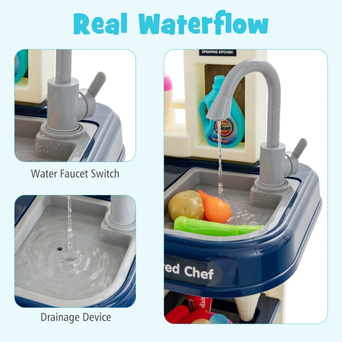 LIVSK Rollenspelkeukenset voor Kinderen - 65 Accessoires - Realistische Geluiden en Lichten - Veilig en Duurzaam - Blauw