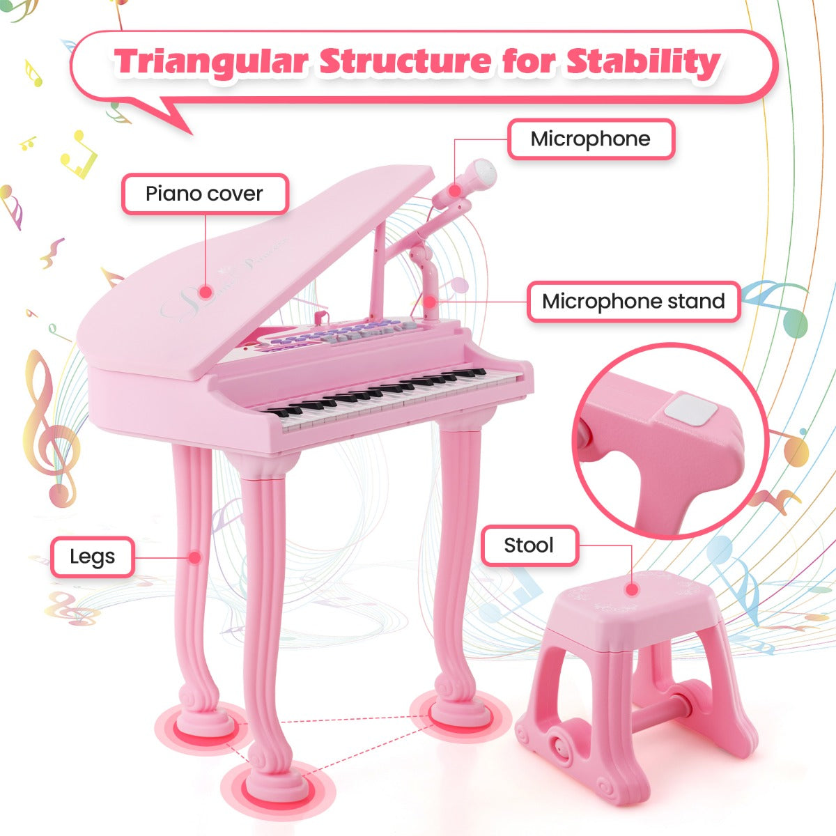 LIVSK Multifunctioneel Pianotoetsenbord Speelgoedpiano - 37 Toetsen - 8 Muziekstijlen - Led-Leer-Modus - Inclusief Microfoon -