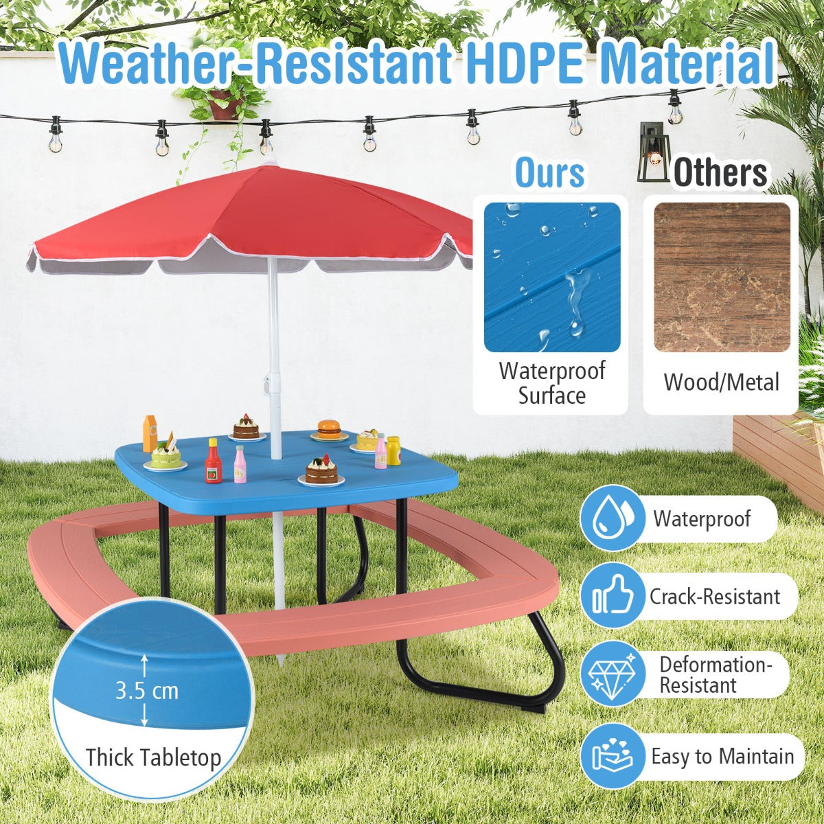 LIVSK Kinderpicknicktafel - Duurzaam HDPE met Stabiel Metalen Frame - Voor Max. 8 Kinderen - Inclusief In hoogte Verstelbare