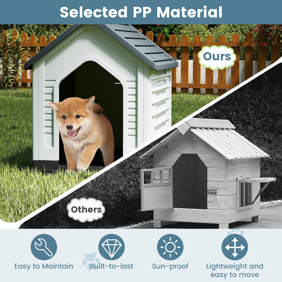 LIVSK Kunststof Hondenbox - Afsluitbare Deur - Ventilatiesleuven - Schuin Dak - Eenvoudige Montage - Voor Diverse Huisdieren