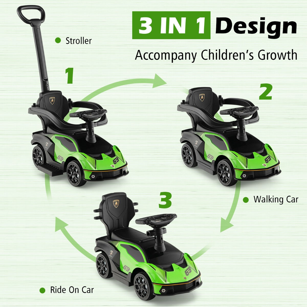 LIVSK 3-in-1 Duwauto voor Kinderen - Loopwagen, Auto, Buggy - Duurzaam PP en Metaal - Tot 25 kg - Groen