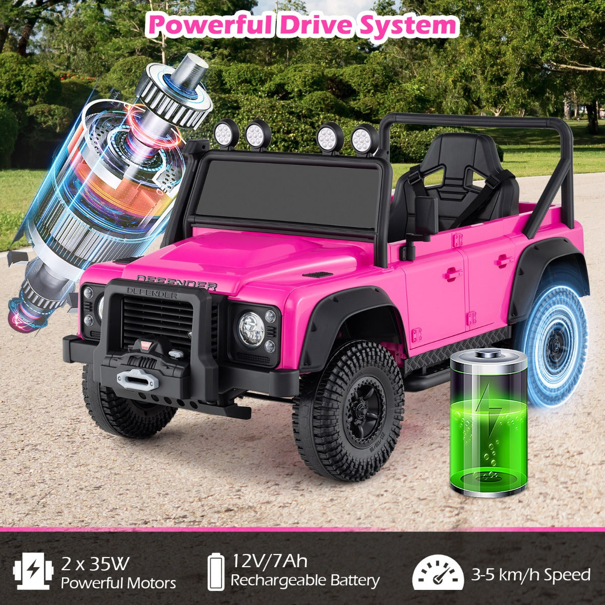 Livsk costway land rover speelgoedauto onder licentie elektrische auto 12 v voor kinderen met afstandsbediening voor ouders roze 3