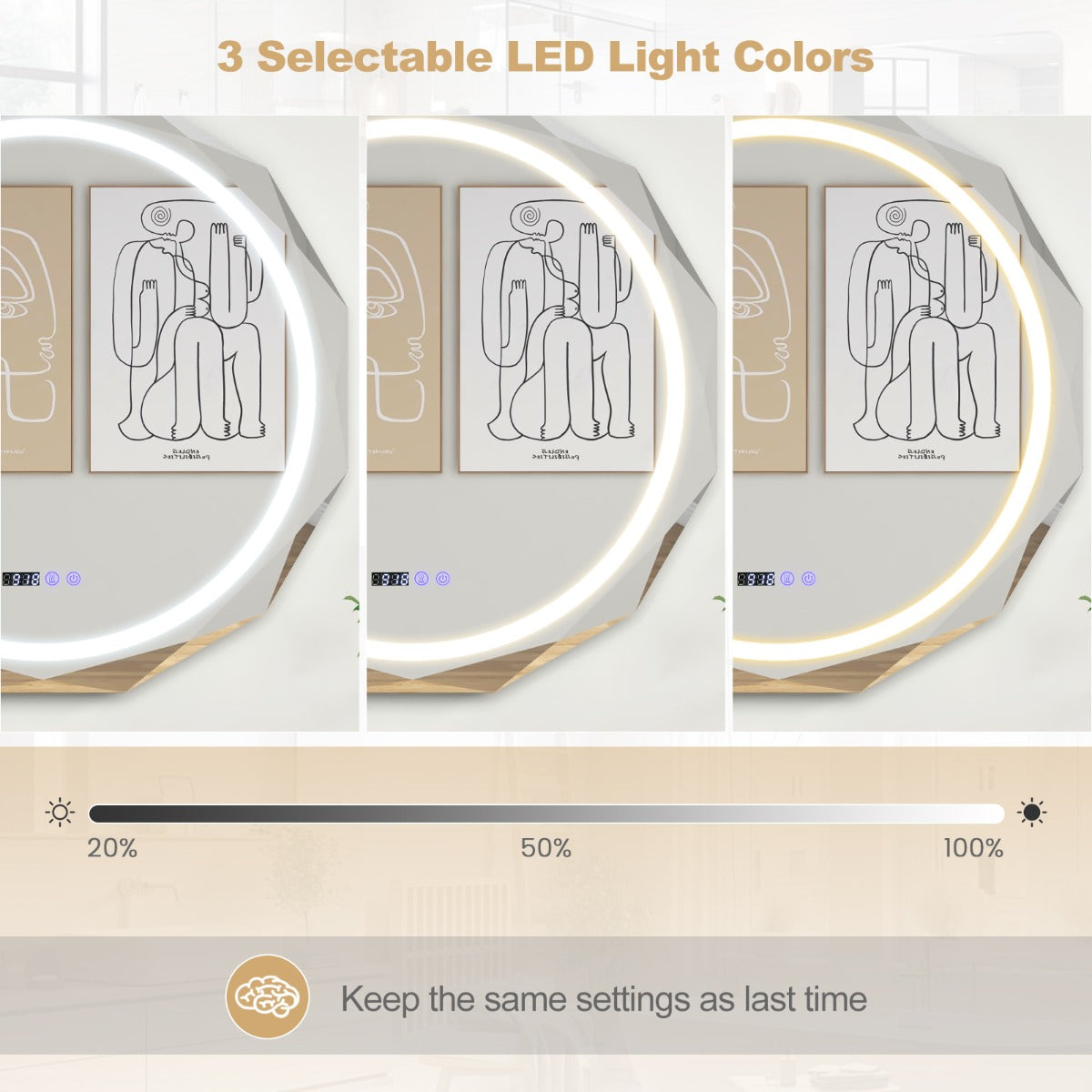 LIVSK Led-Wandspiegel - Anti-Condens - 3 Lichtkleuren - Geheugenfunctie - Onbreekbaar - Touchscreen - 76 x 76 x 3,5 cm - Zilver
