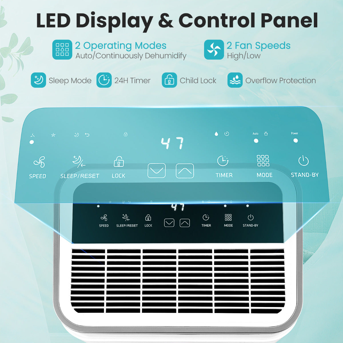LIVSK Luchtontvochtiger - 25L/Dag - LED Display - 2 Werkingsmodi - Voor Ruimtes tot 30 m² - Wit