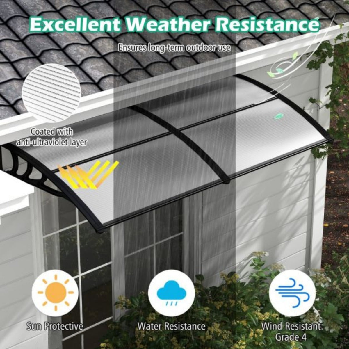 LIVSK Luifel voor Huisdeur - Polycarbonaat Panelen - Aluminium Frame - Weerbestendig - Eenvoudige Installatie - 199 x 99 cm -