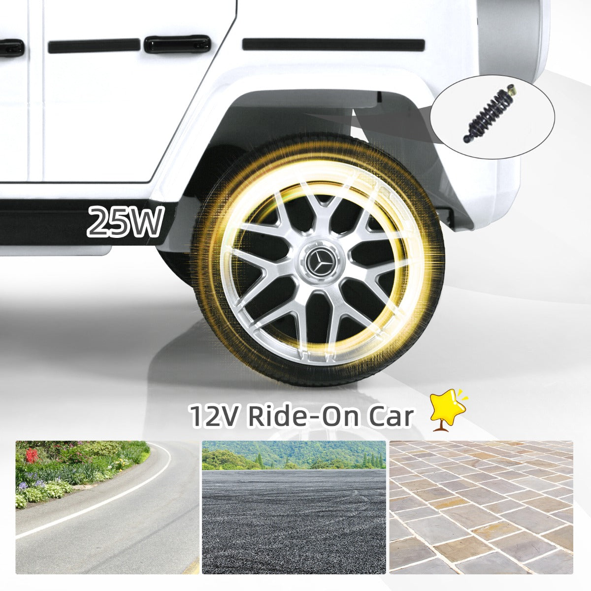 LIVSK Mercedes-rijauto voor Kinderen - Afstandsbediening - FM-radio en Muziek - Veiligheidsgordel - Tot 30 kg - Wit