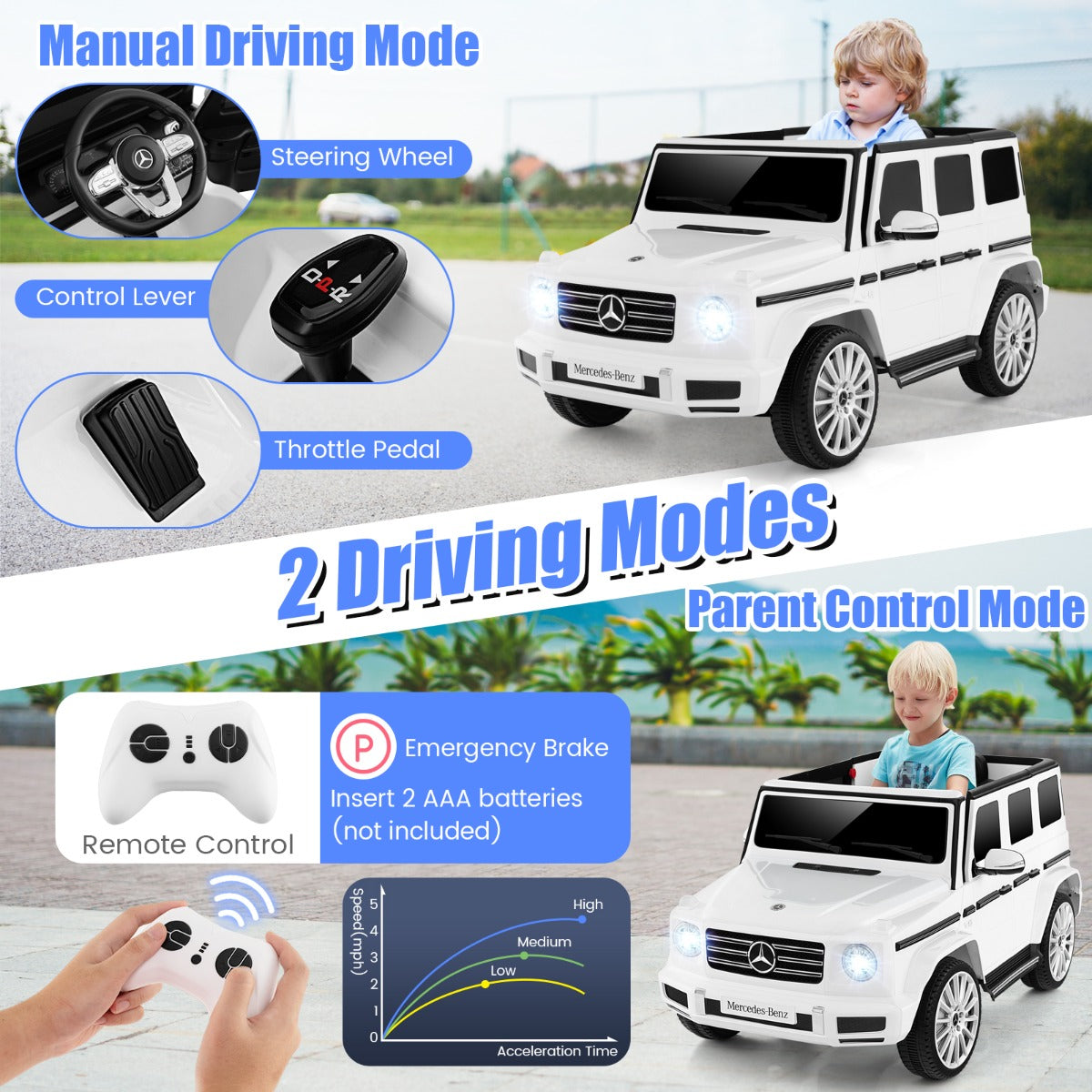 LIVSK Mercedes-Benz G500 Elektrische Kinderauto - Afstandsbediening - 4 Aandrijfmotoren - Veiligheid - Wit
