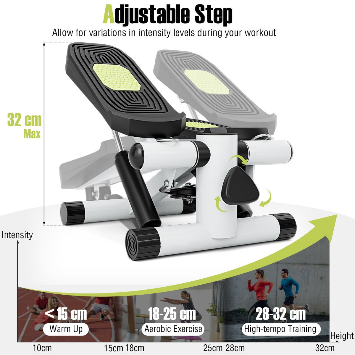 LIVSK Mini-Stepper met Weerstandsbanden - Verstelbare Hoogte - Antislip Pedalen - Compact en Lichtgewicht - Wit