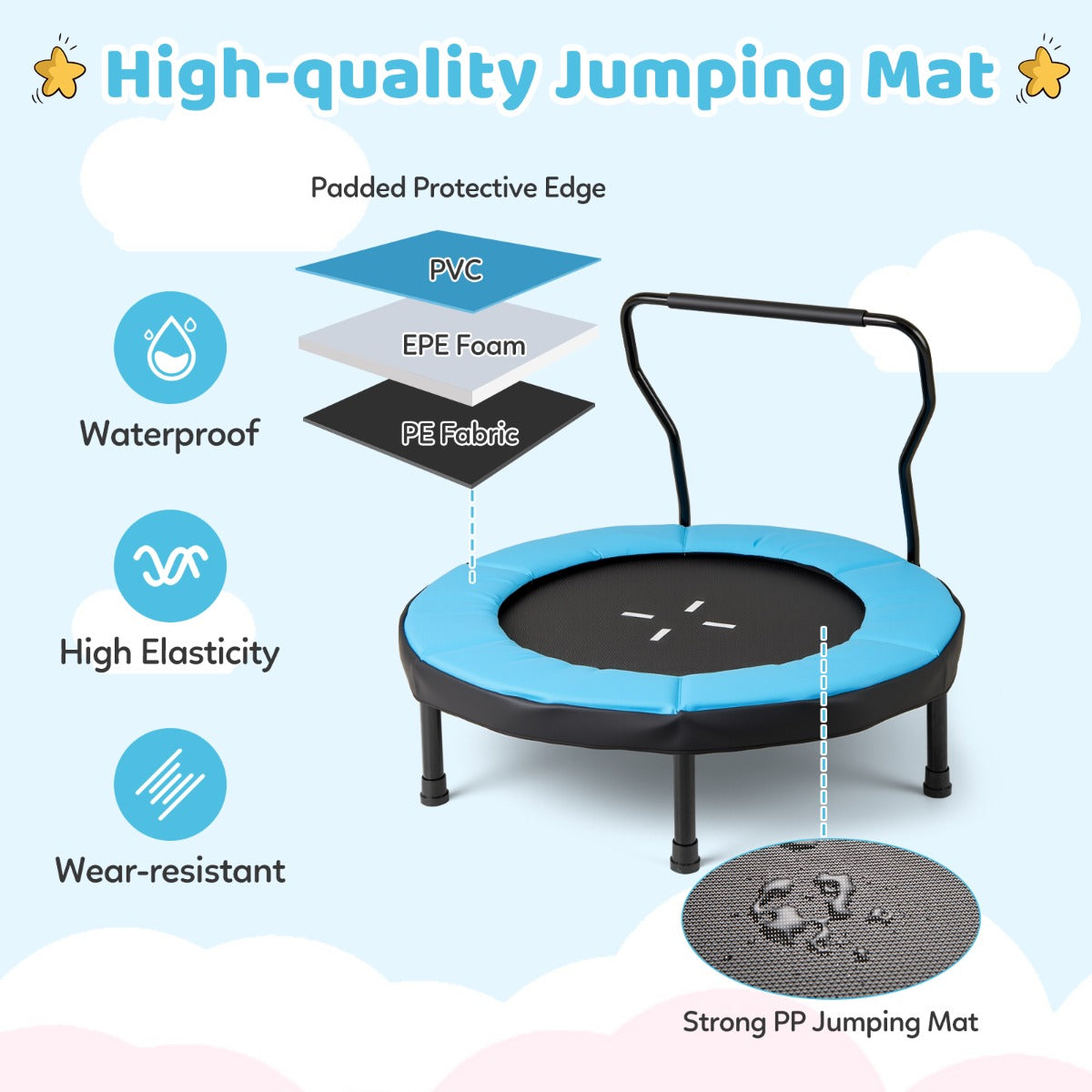 LIVSK Kindertrampoline - Afneembare Handgrepen - Waterdichte PP-mat - Belastbaar tot 100 kg - Eenvoudige Montage - Blauw
