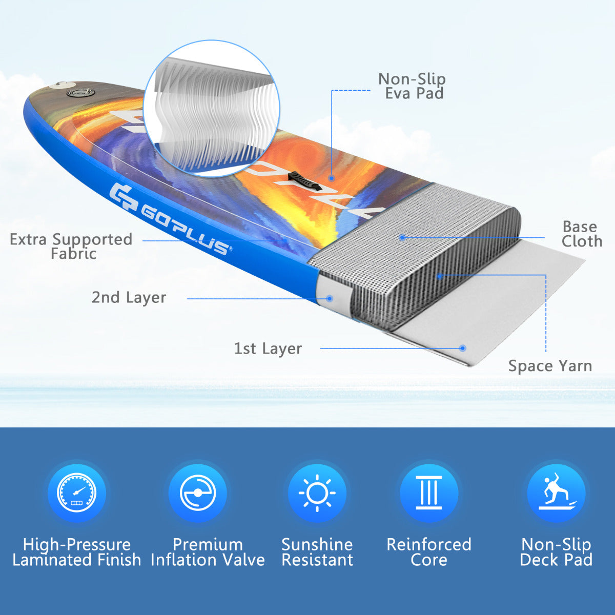 LIVSK Opblaasbare SUP Board - Draagvermogen 130 kg - Anti-slip Dek - Inclusief Peddel & Draagtas - 335 x 76 x 15 cm - Blauw