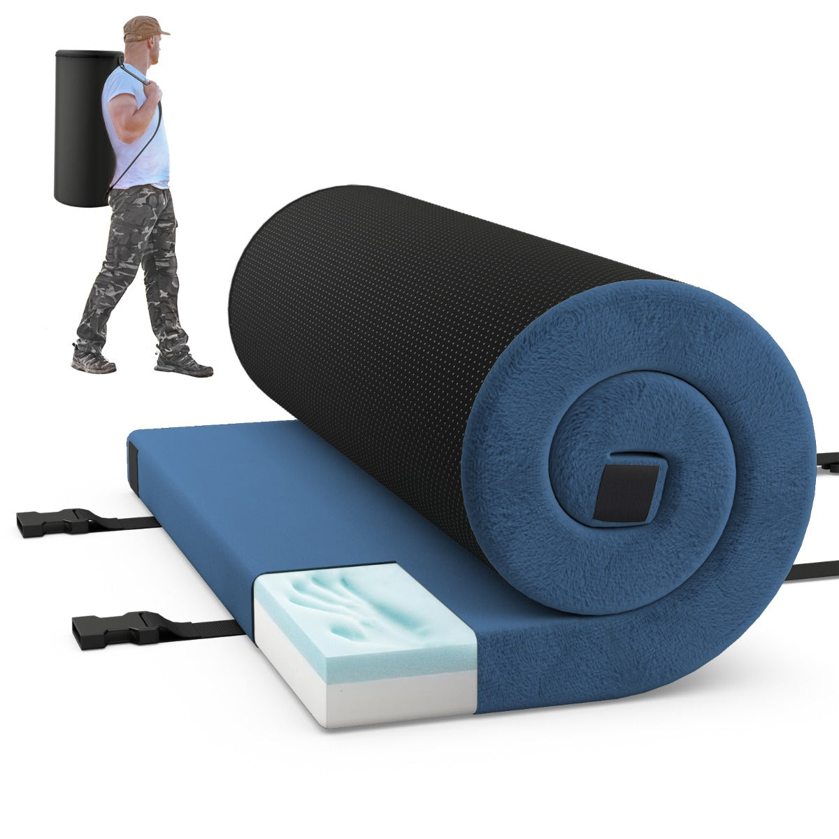 LIVSK Kampeermatras - Opvouwbaar met Waterdichte Hoes - Antislip - Ideaal voor Yoga en Kamperen - 188 x 97 x 6,5 cm - Blauw