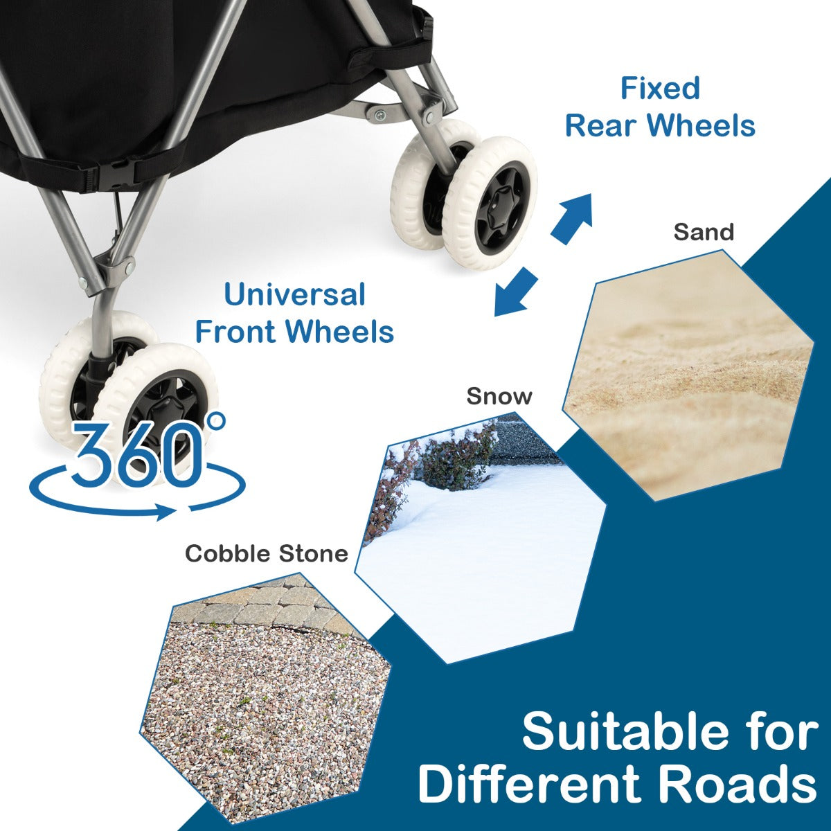 LIVSK Opvouwbare Boodschappentrolley - Waterdichte Voering - Robuust Stalen Frame - 90L Capaciteit - Geruisloze Wielen - Zwart