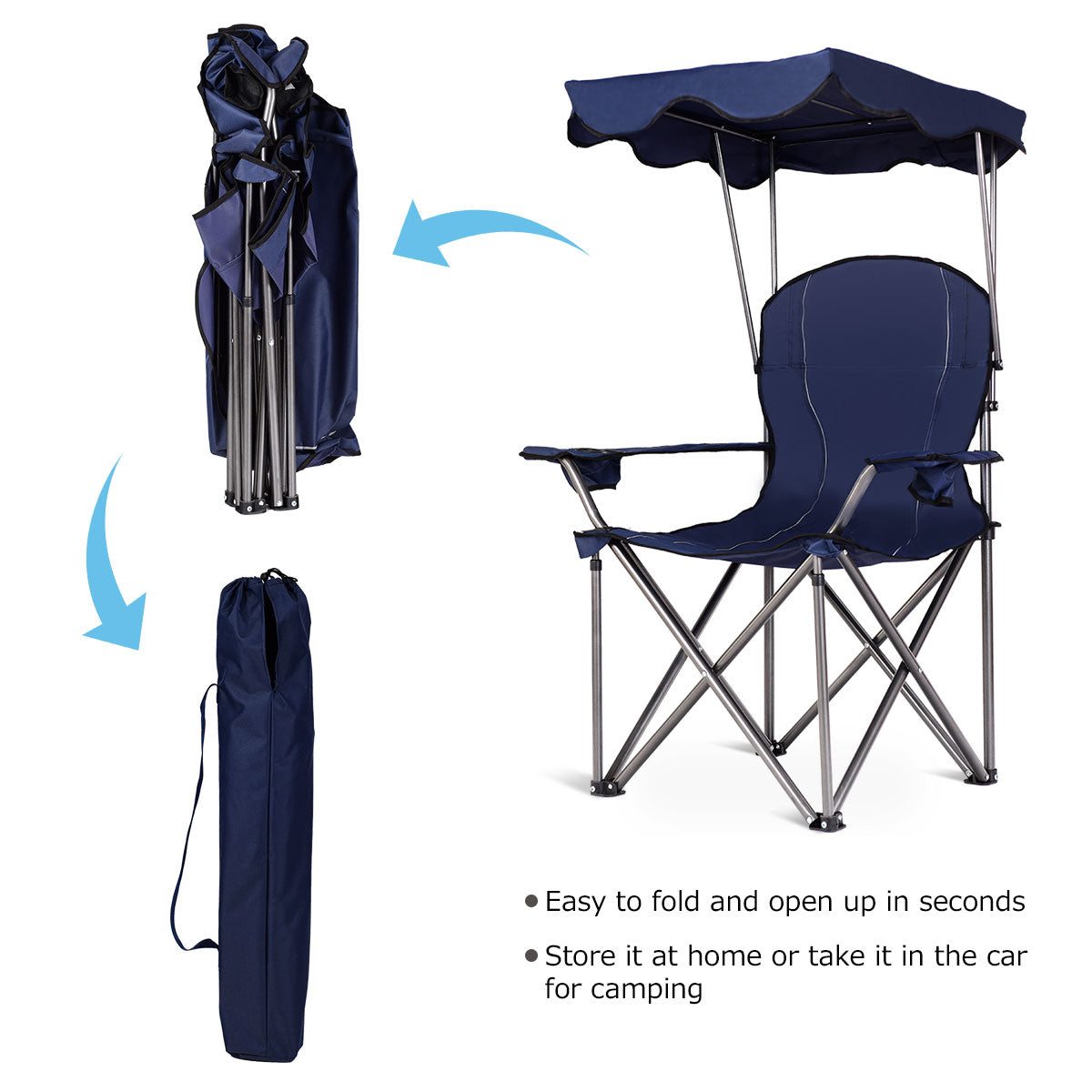 LIVSK Opvouwbare Campingstoel met Zonneluifel en Bekerhouder - Lichtgewicht - 120 kg Draagvermogen - 96,5 x 67,5 x 130 cm - Blauw