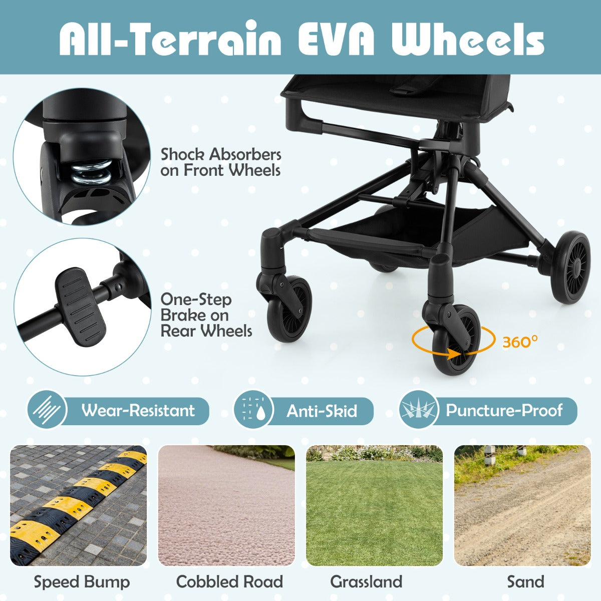 LIVSK Opvouwbare Kinderwagen - Lichtgewicht 5 kg - All-terrain Wielen - Compact voor Vliegtuigen - Voor Kinderen tot 15 kg - Zwart